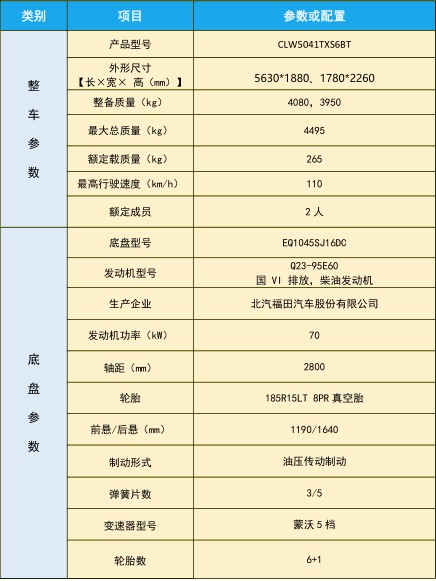 國(guó)六東風(fēng)途逸洗掃車_程力威牌CLW5041TXS6BT型洗掃車 國(guó)六東風(fēng)途逸洗掃車_程力威牌CLW5041TXS6BT型洗掃車