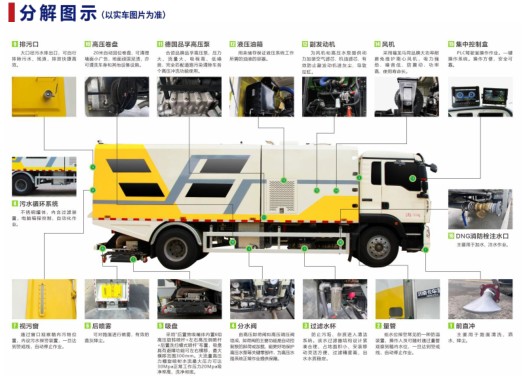 東風(fēng)天錦深度保潔車_中潔牌XZL5182TWQ6型道路污染清除車