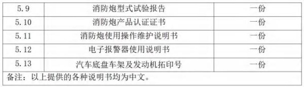 隨車文件 隨車文件