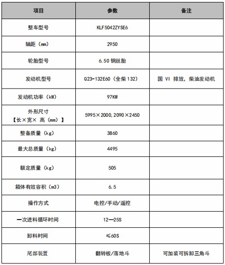 6.5方東風多利卡藍牌壓縮垃圾車_凱力風牌KLF5042ZYSE6型壓縮式垃圾車 6.5方東風多利卡藍牌壓縮垃圾車_凱力風牌KLF5042ZYSE6型壓縮式垃圾車
