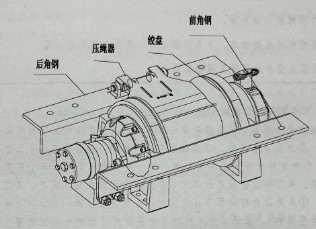 絞盤簡易安裝圖 絞盤簡易安裝圖