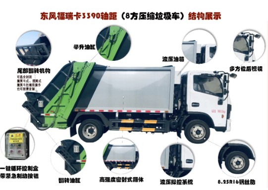 東風(fēng)福瑞卡8方壓縮垃圾車_8方壓縮垃圾車生產(chǎn)廠家