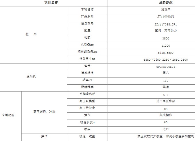 �������ָ߉���ϴ܇(ch��)_5.7���߉���ϴ܇(ch��)_JT1100ϵ����ϴ܇(ch��)