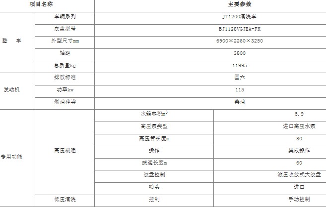 ����W�R�ɸ߉���ϴ܇(ch��)_5.9���߉���ϴ܇(ch��)_JT1200ϵ����ϴ܇(ch��)