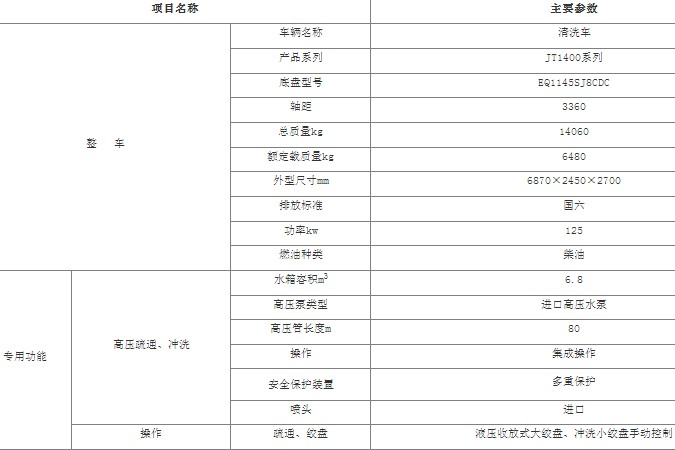 �|�L(f��ng)�������߉���ϴ܇(ch��)_6.8���߉���ϴ܇(ch��)_JT1400ϵ����ϴ܇(ch��)