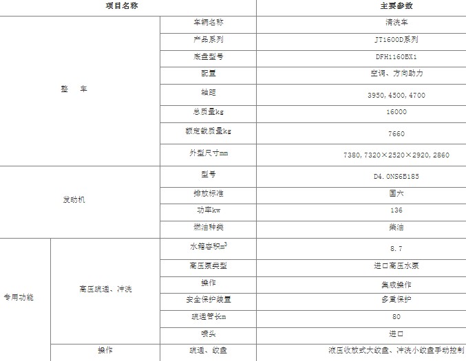 �|�L(f��ng)���\�߉���ϴ܇(ch��)_8.7���߉���ϴ܇(ch��)_JT1600Dϵ����ϴ܇(ch��)