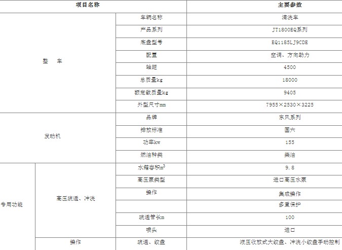 �|�L(f��ng)�A��T5�߉���ϴ܇(ch��)_9.8���߉���ϴ܇(ch��)_JT1800EQϵ����ϴ܇(ch��)