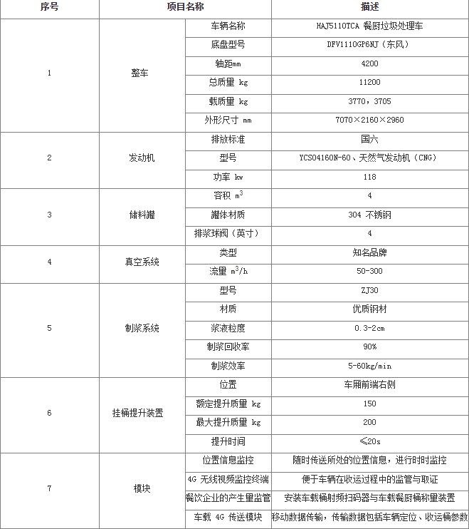 KT1100系列餐廚垃圾處理車 KT1100系列餐廚垃圾處理車