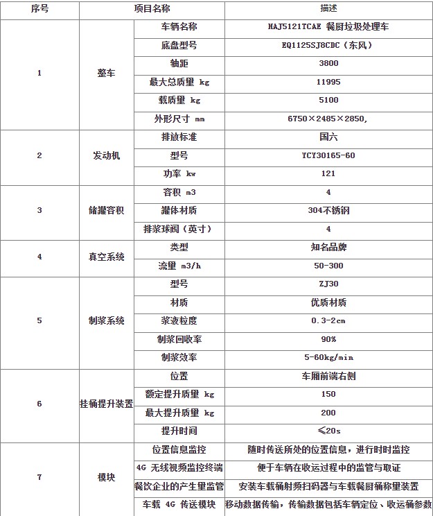 KT1201系列餐廚垃圾處理車 KT1201系列餐廚垃圾處理車