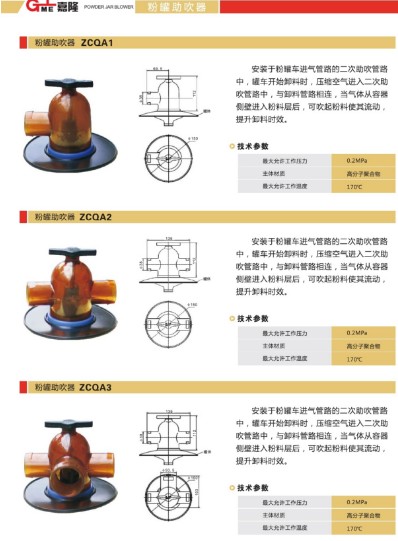 ¡ZCQA1/ZCQA2/ZCQA3۹܇ܵ_۹܇_۹܇