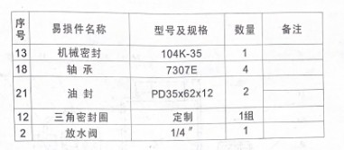 威龍泵易損零件 威龍泵易損零件